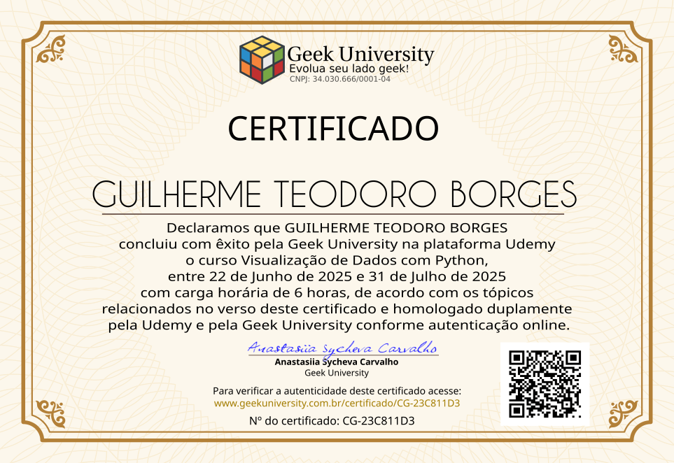 Certificado Geek University