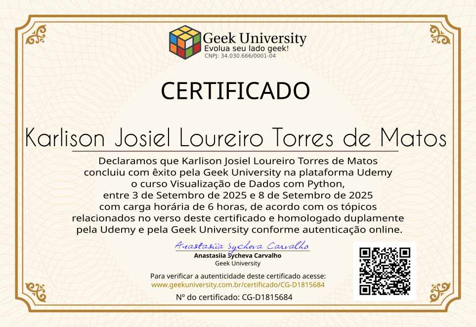 Certificado Geek University
